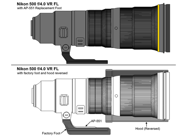 Wimberley AP-551 Erstatningsfot Til bl.a. Nikon 180-400 f/4.0 TC 1.4 FL